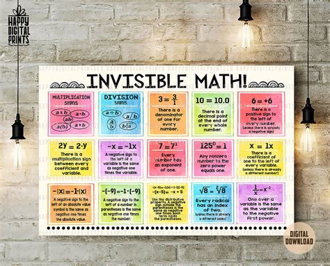 Math Classroom Poster Hidden Math Poster Math Printable Prints | Etsy