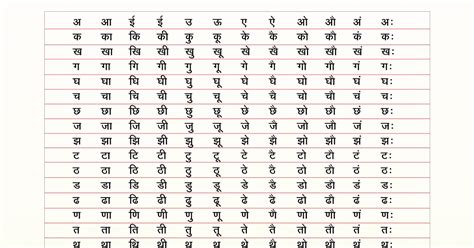 Barakhadi Hindi Chart For Hindi Swar And Vyanjan Chart With Pictures ...