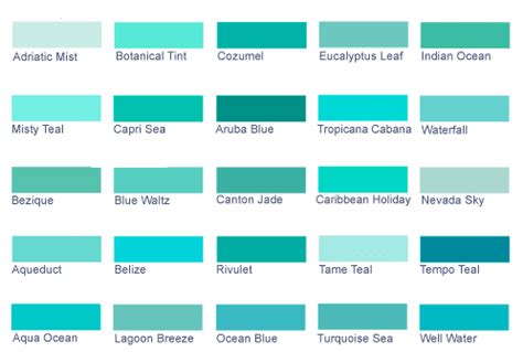 List of colors | Turquoise paint colors, Blue green paints, Kitchen ...