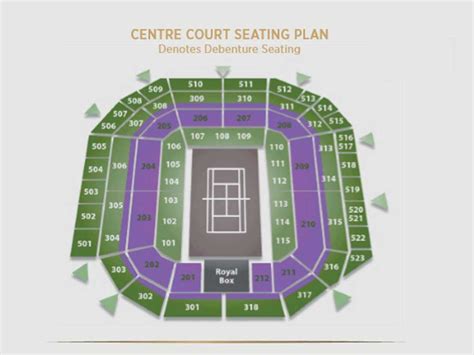 Seating Plan For Centre Court Wimbledon