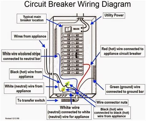 [DIAGRAM] Circuit Breaker Diagram - MYDIAGRAM.ONLINE