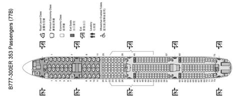 EVA Air Boeing 777 300ER Seating Plan 353 Passenger 77B in 2021 ...