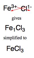 Give the formula for iron(III) chloride. | Homework.Study.com