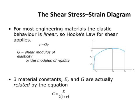 Shear Stress Units