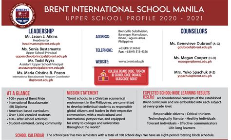 Information For University Representatives - Brent International School ...