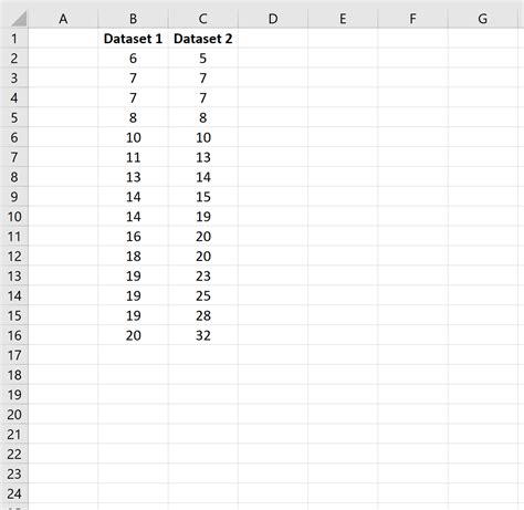 How to Calculate Pooled Variance in Excel (Step-by-Step)