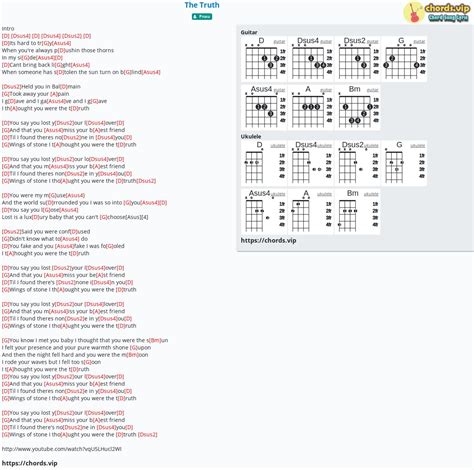 Chord: The Truth - Pnau - tab, song lyric, sheet, guitar, ukulele ...