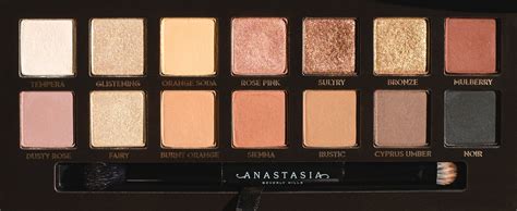 Anastasia Beverly Hills Soft Glam Eyeshadow Palette Review