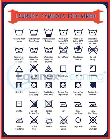 Laundry Symbols Explained - Ultimate Guide To Labels