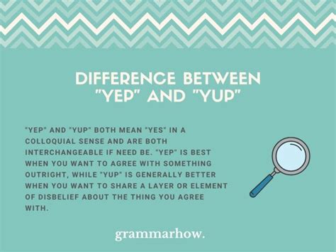 "Yep" vs. "Yup" - Difference Explained (Helpful Examples)