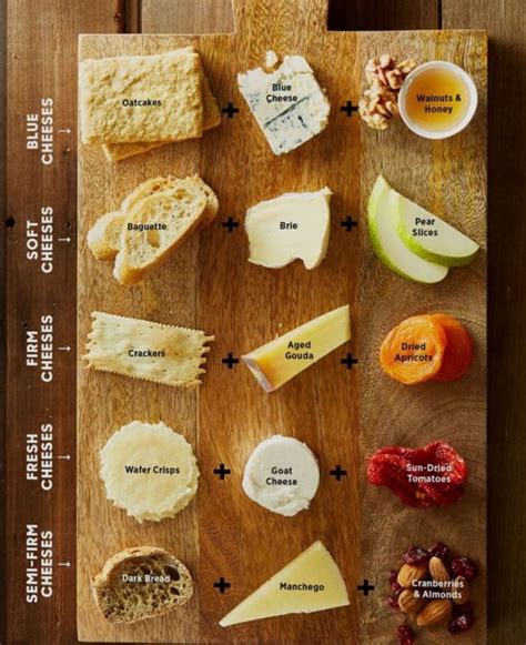 Mary Sinanyan on Instagram: "Found this fun and easy-to-follow cheese ...