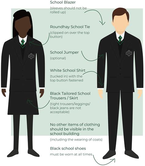 Uniform (Secondary) - Roundhay School