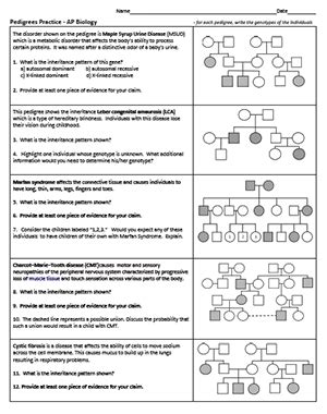 Worksheet on Pedigree Analysis Showing Family Traits