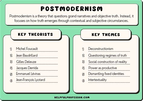 Antwort What are examples of postmodernism? Weitere Antworten – Which ...