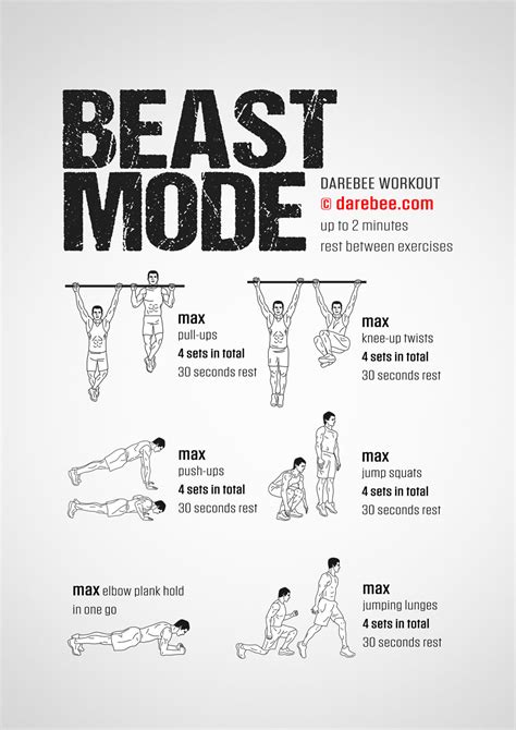 Beast Mode Workout