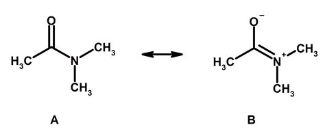 What is resonance? [7 rules to master it] - Organic chemistry help