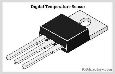 Temperature Sensors: Types, Uses, Benefits, Design, 47% OFF