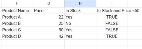 Top 40 Excel Formulas You Must Know