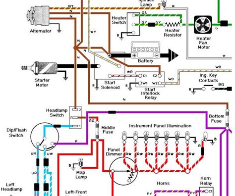 1980 Triumph Spitfire 1500 Wiring Diagrams