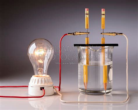 science chemistry conductivity test | Fundamental Photographs - The Art ...