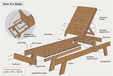 How To Build a DIY Deck Lounge Chair - This Old House