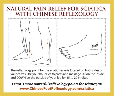 Pain Relief | Chinese Reflexology with Holly Tse