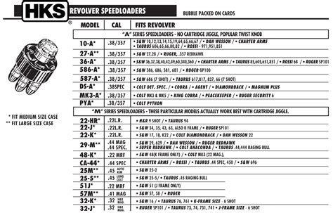 HKS 29-M Revolver Speedloader for S&W 29, 629/Dan Wesson/Ruger Redhawk ...