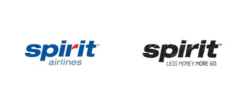 Brand New: New Logo and Livery for Spirit Airlines