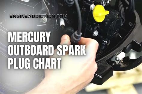 Mercury Outboard Spark Plug Chart [Explained]