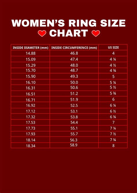 Big Ring Sizer Chart Template in Illustrator, PDF - Download | Template.net