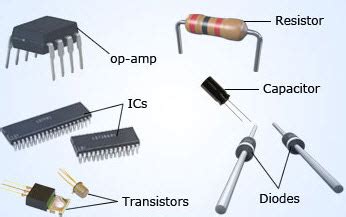 Types of Semiconductor Devices and Applications