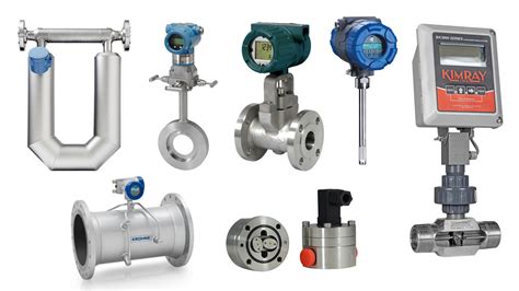 Gas Measurement: 4 Types of Flow Meters | Kimray