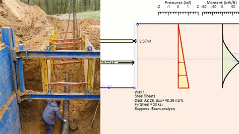 Excavation Shoring Systems