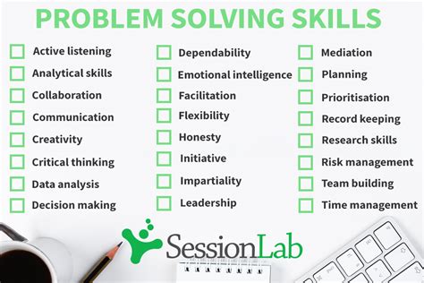 How to improve your problem solving skills and strategies | SessionLab