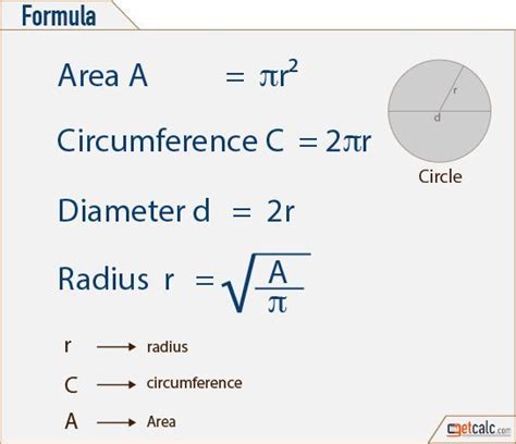 Circles Formula Cheat Sheet Geometry Pdf