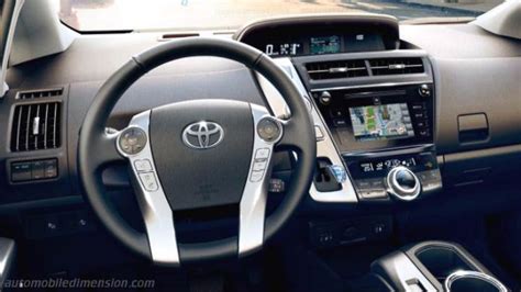 Toyota Prius+ dimensions, boot space and similars