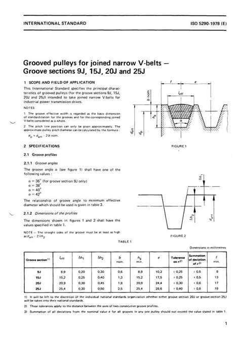 V Belt Pulley Groove Dimensions | ubicaciondepersonas.cdmx.gob.mx