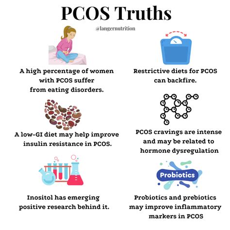 What is the best diet for PCOS? Everything you need to know.