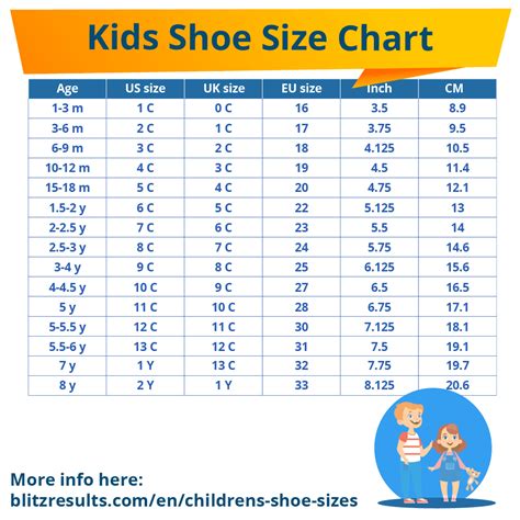 Easy Stride Shoe Sizing Chart for Kids - Neal Guine1938