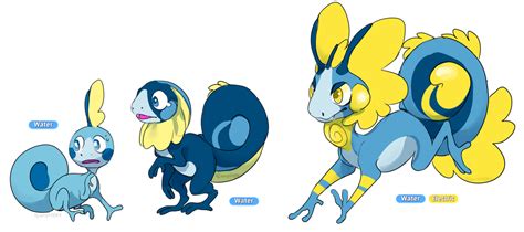 sobble evolution! by aliensphynx on DeviantArt