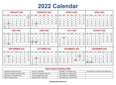 Fed Meeting Schedule: A Guide To Understanding The Schedule Of The ...