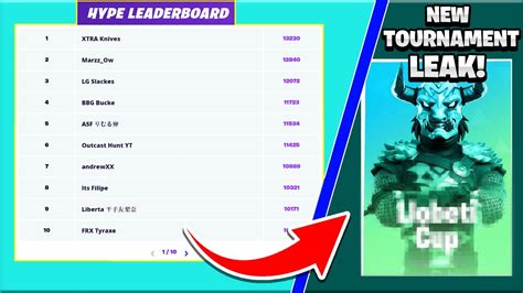 26 Top Images Fortnite Arena Leaderboard Ps4 : Leaderboard For Fortnite ...