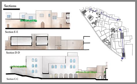 Redesigning The Entrances &Edges of The Old City-Nablus on Behance