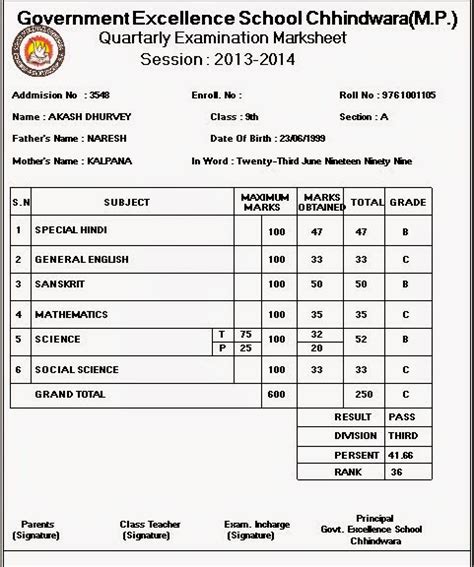 MarkSheet Managment System