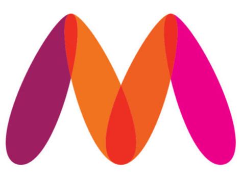 why did myntra have to change its logo you will understand the whole ...