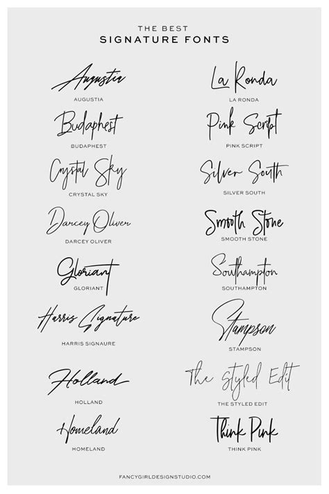 Best Signature Fonts for Branding