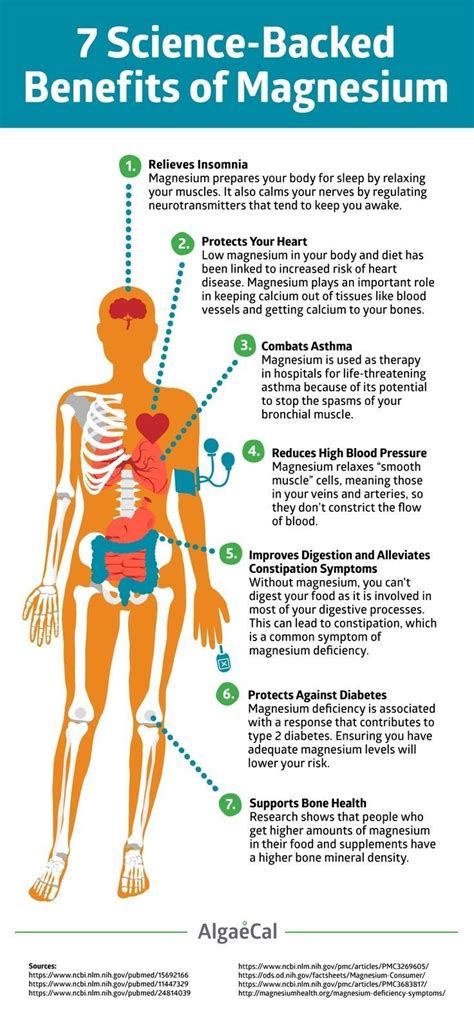 Pin by Debby Chalmers Grover on magnesium | Magnesium benefits, Coconut ...