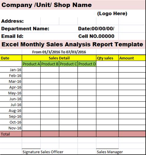 Excel Monthly Sales Analysis Report Template | Sales report template ...