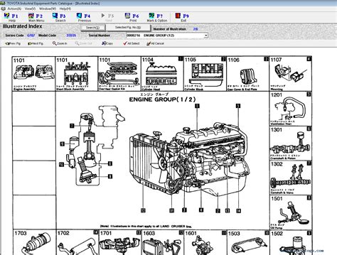 Toyota 7fd25 Parts Manual