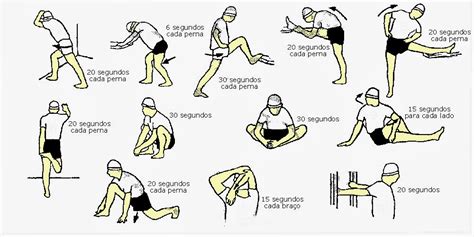 Educação Física Agradável: Alongamento ,exercícios que trazem ...